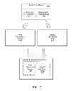 Fig. 08 - Multi-view display system