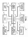 Fig. 03 - Apparatus and method for providing a wireless, portable, and/or handheld, device with safety features