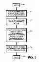 Fig. 04 - Apparatus and method for providing a wireless, portable, and/or handheld, device with safety features