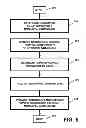 Fig. 06 - Apparatus and method for providing a wireless, portable, and/or handheld, device with safety features