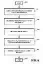 Fig. 07 - Apparatus and method for providing a wireless, portable, and/or handheld, device with safety features