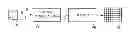 Fig. 01 - Method and device for controlling a device for aiding vision