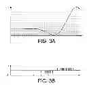 Fig. 03 - Method and device for controlling a device for aiding vision