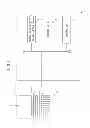 Fig. 02 - Gaze detection apparatus, gaze detection computer program, and display apparatus