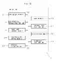 Fig. 11 - Gaze detection apparatus, gaze detection computer program, and display apparatus