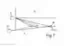 Fig. 08 - Specacle Device With An Adjustable Field Of View And Method
