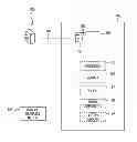 Fig. 01 - Hybrid infrared sensor array having heterogeneous infrared sensors
