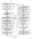 Fig. 06 - Hybrid infrared sensor array having heterogeneous infrared sensors