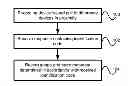 Fig. 01 - MACHINE-TO-MACHINE ENABLED IMAGE CAPTURE AND PROCESSING