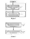 Fig. 06 - MACHINE-TO-MACHINE ENABLED IMAGE CAPTURE AND PROCESSING