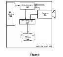 Fig. 07 - MACHINE-TO-MACHINE ENABLED IMAGE CAPTURE AND PROCESSING