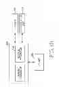 Fig. 03 - Method for transmitting image and electronic device thereof