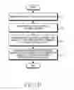 Fig. 05 - SYSTEM FOR TRANSMITTING IMAGE AND ASSOCIATED MESSAGE DATA