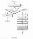 Fig. 06 - SYSTEM FOR TRANSMITTING IMAGE AND ASSOCIATED MESSAGE DATA