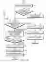 Fig. 07 - SYSTEM FOR TRANSMITTING IMAGE AND ASSOCIATED MESSAGE DATA