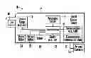 Fig. 01 - Pre- and post-shutter signal image capture and sort for digital camera
