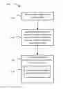 Fig. 01 - Methods and devices for controlling camera image capture