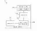Fig. 01 - Mobile Communication Apparatus and Flashlight Controlling Method