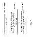 Fig. 06 - Mobile Communication Apparatus and Flashlight Controlling Method
