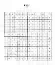 Fig. 09 - Imaging device, control method for imaging device, and storage medium storing a control program for imaging device