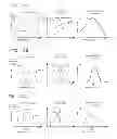 Fig. 13 - Image editing device and image editing method