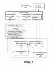 Fig. 02 - Image processing based on moving lens with chromatic aberration and monochromatic image sensor