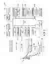 Fig. 02 - Method and device for generating a presentation