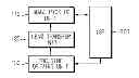 Fig. 01 - Camera module and method for driving the same to achieve fast focus of image being captured