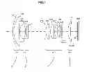 Fig. 02 - Zoom lens and image capturing apparatus
