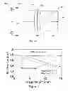 Fig. 02 - Corrective optical systems and methods