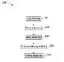 Fig. 01 - System and method for detection and tracking of moving objects
