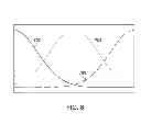 Fig. 08 - System and method for detection and tracking of moving objects