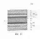 Fig. 03 - METHOD FOR FORMING FILM