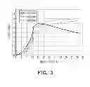 Fig. 04 - DISPLAY PANEL