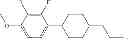 Fig. 24 - Mixture for liquid crystal medium and liquid crystal display using the same