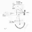 Fig. 02 - Polarization preserving DLP optical architecture