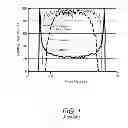 Fig. 02 - Uniformity adjustment method for a diode-laser line-projector