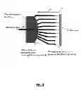 Fig. 04 - Wavenumber-Linearized Spectrometer on Chip in a Spectral-Domain Optical Coherence Tomography System