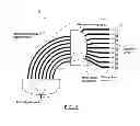 Fig. 07 - Wavenumber-Linearized Spectrometer on Chip in a Spectral-Domain Optical Coherence Tomography System