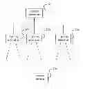 Fig. 01 - LIGHTING APPARATUS FOR MEASURING THE POSITION OF A MOBILE TERMINAL, AND POSITION MEASURING SYSTEM USING SAME