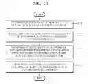 Fig. 09 - IMAGE FORMING SYSTEM, SCANNING APPARATUS HAVING COPY JOB FUNCTION AND METHOD OF PERFORMING COPY JOB THEREOF