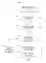 Fig. 07 - Storage medium storing instructions for information processing apparatus and print control apparatus maintaining shared printing conditions across application programs