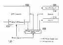 Fig. 01 - Image forming system and method for recovering image forming apparatus from three different power saving modes