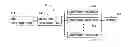 Fig. 01 - Conversion time prediction apparatus, recording medium, and conversion time prediction method