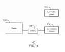 Fig. 02 - ADDING FUNCTIONALITY TO A PRINTER