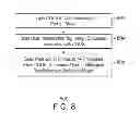 Fig. 09 - ADDING FUNCTIONALITY TO A PRINTER