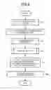 Fig. 07 - SYSTEM AND METHOD FOR MANAGING INFORMATION PROCESSING APPARATUS
