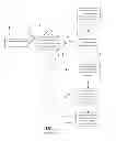 Fig. 02 - Methods of Inducing an Imaging Machine