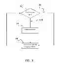 Fig. 04 - Methods of Inducing an Imaging Machine