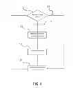 Fig. 05 - Methods of Inducing an Imaging Machine